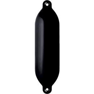 Dan-Fender 8x27 SORT