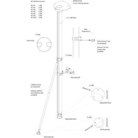 Scanstrut SC106-35 Pole Mount 2,5m